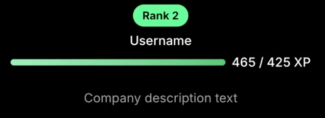 Ranks widget