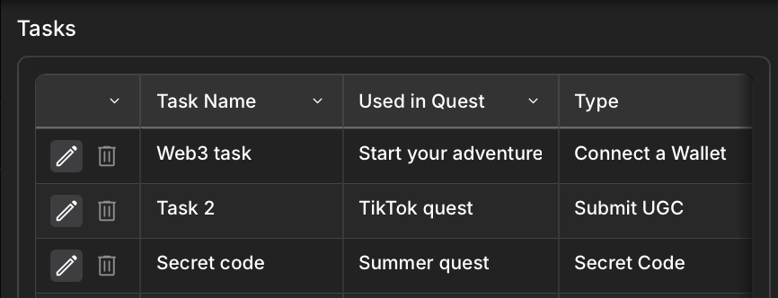 Manage tasks table