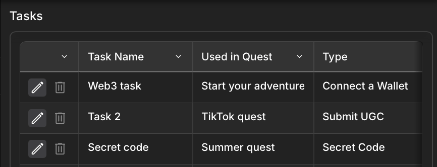 Manage tasks table
