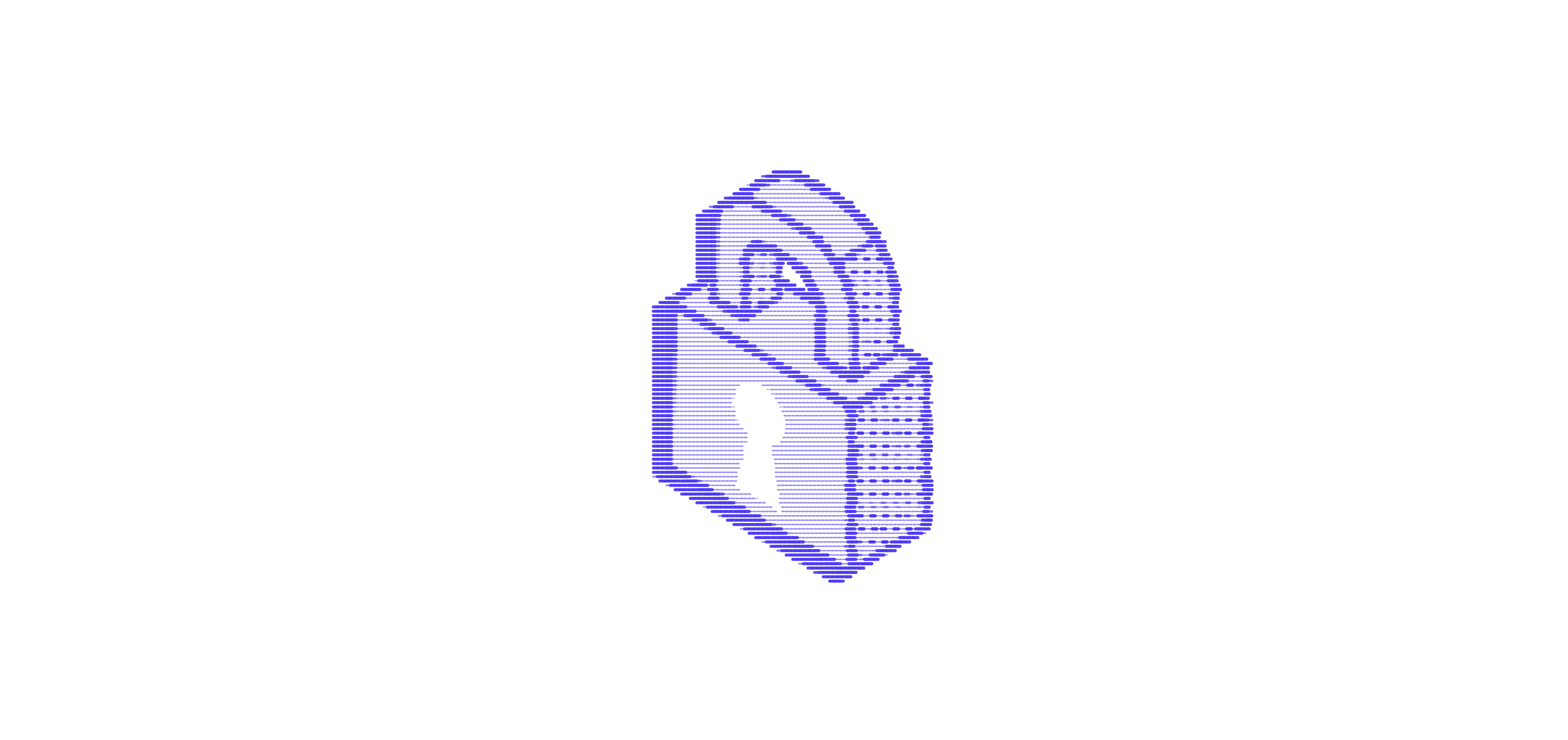 permissions