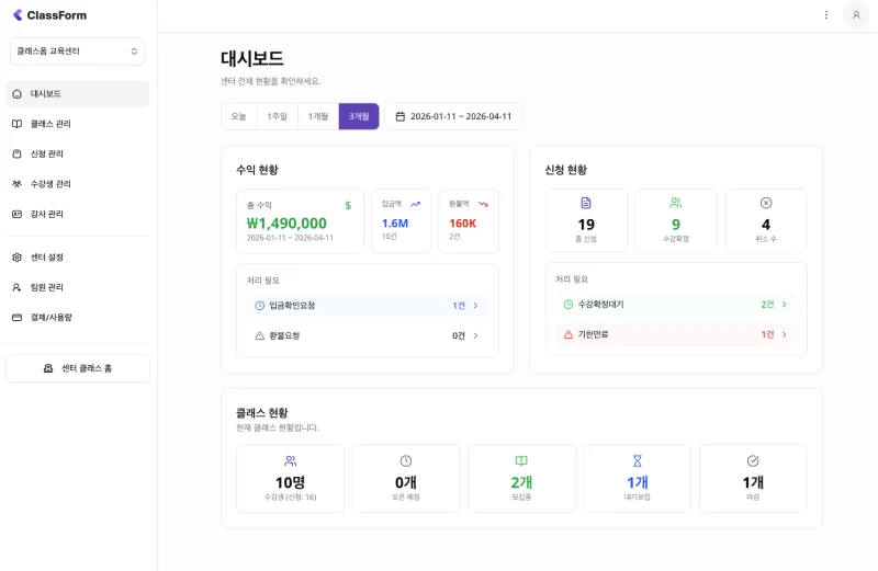 M Feature Dashboard