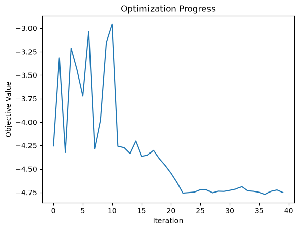 output