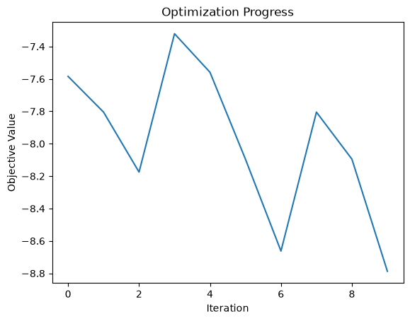 output