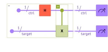 visualization of the single-qubit control example bright