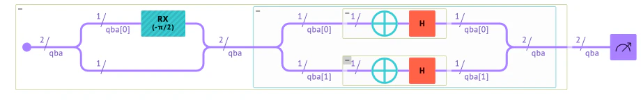 visualization of the invert example bright