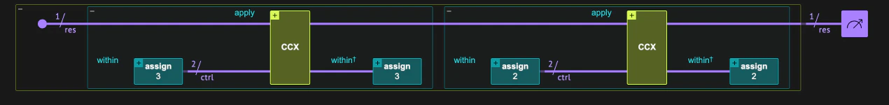 visualization of the within-apply example dark