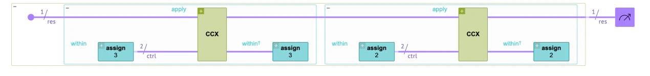 visualization of the within-apply example bright