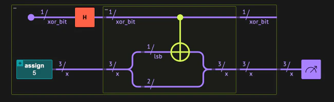 visualization of the bind example dark