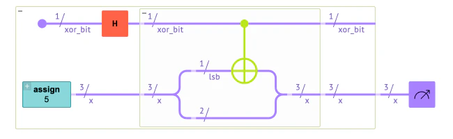 visualization of the bind example bright