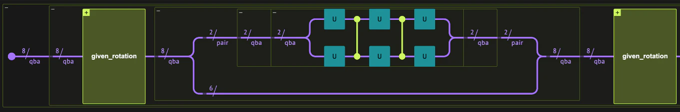 State preparation circuit