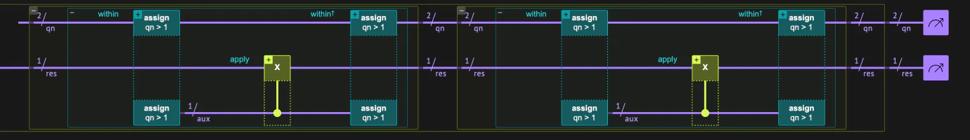 visualization of the automatic uncomputation example dark