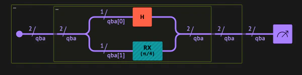 visualization of the second example dark