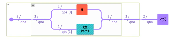 visualization of the second example bright