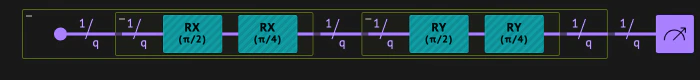 visualization of the first example dark