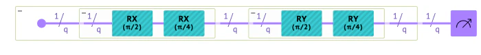 visualization of the first example bright