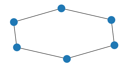 output