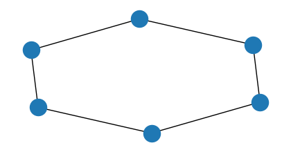 output