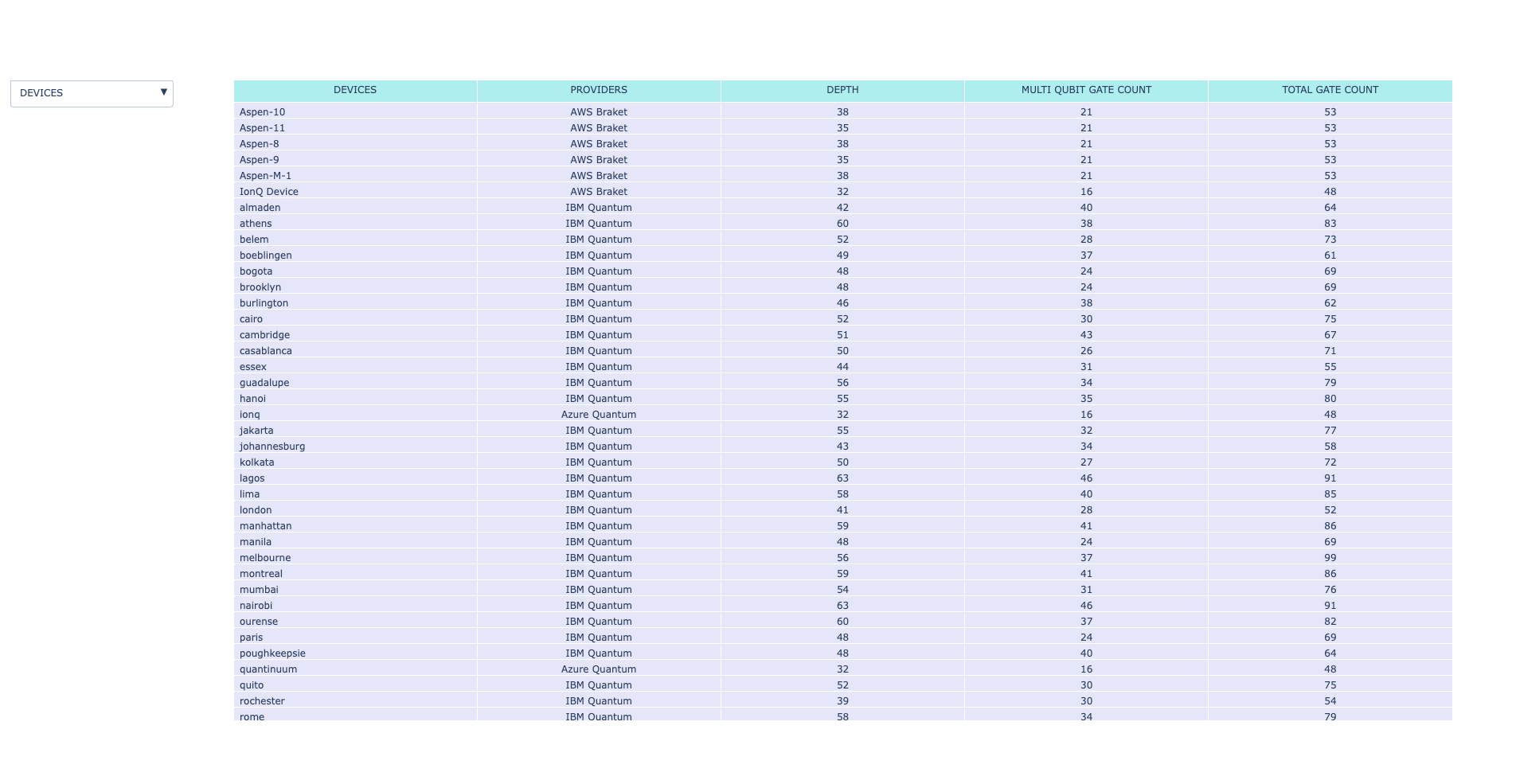 comparison_table