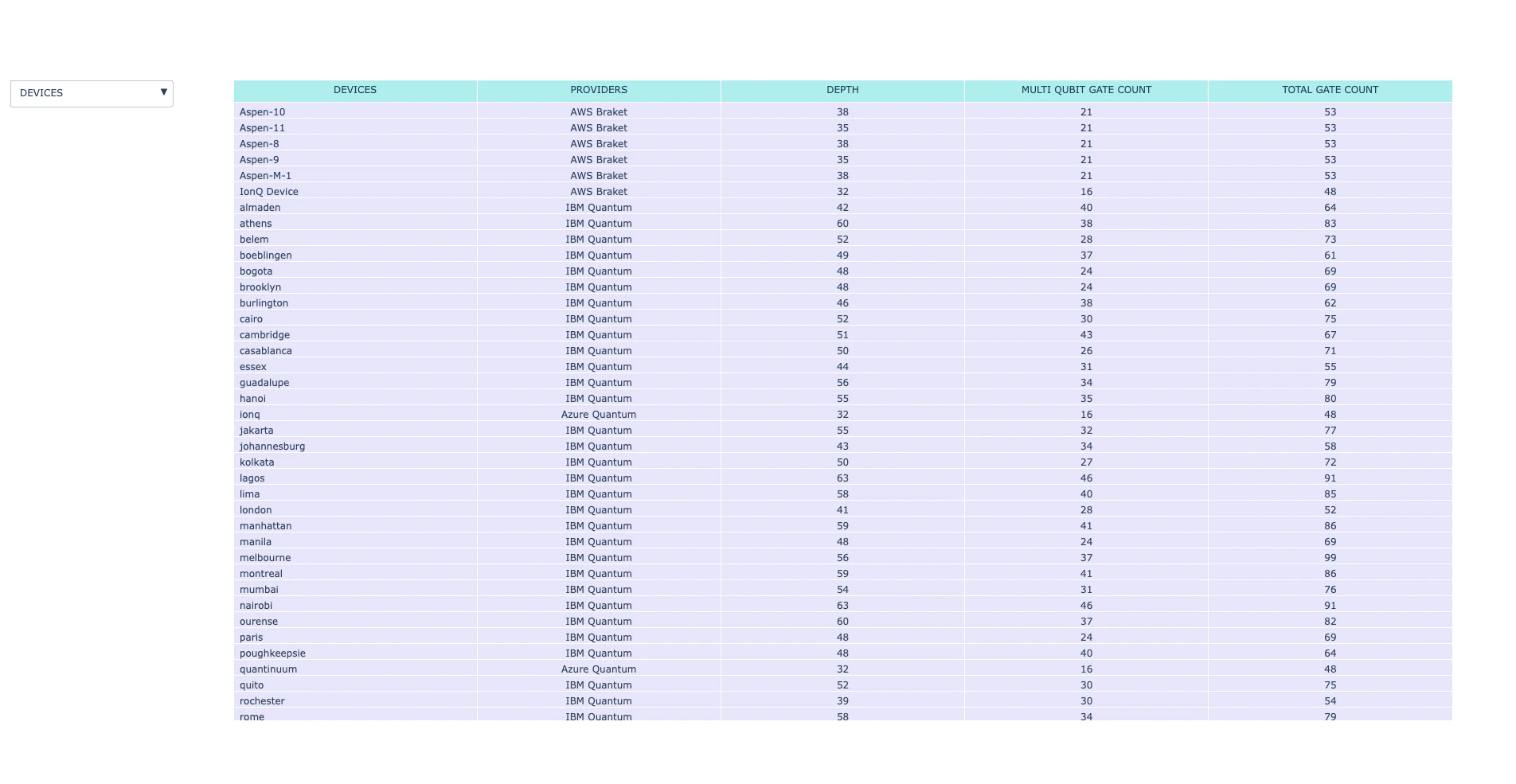 comparison_table