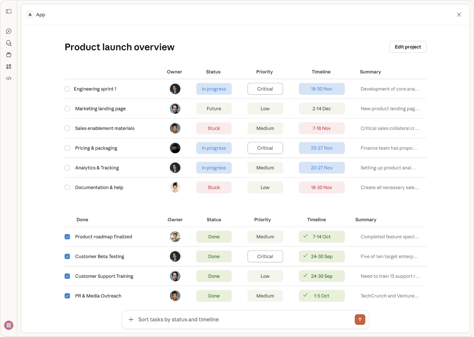 Full screen mode with data visualization