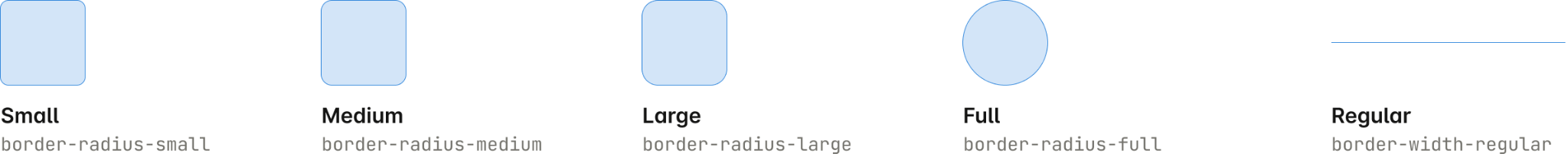 Border radius examples