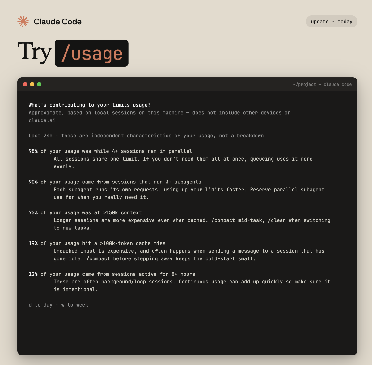 Der /usage-Befehl zeigt eine Aufschlüsselung dessen, was zu Limits-Nutzung beiträgt
