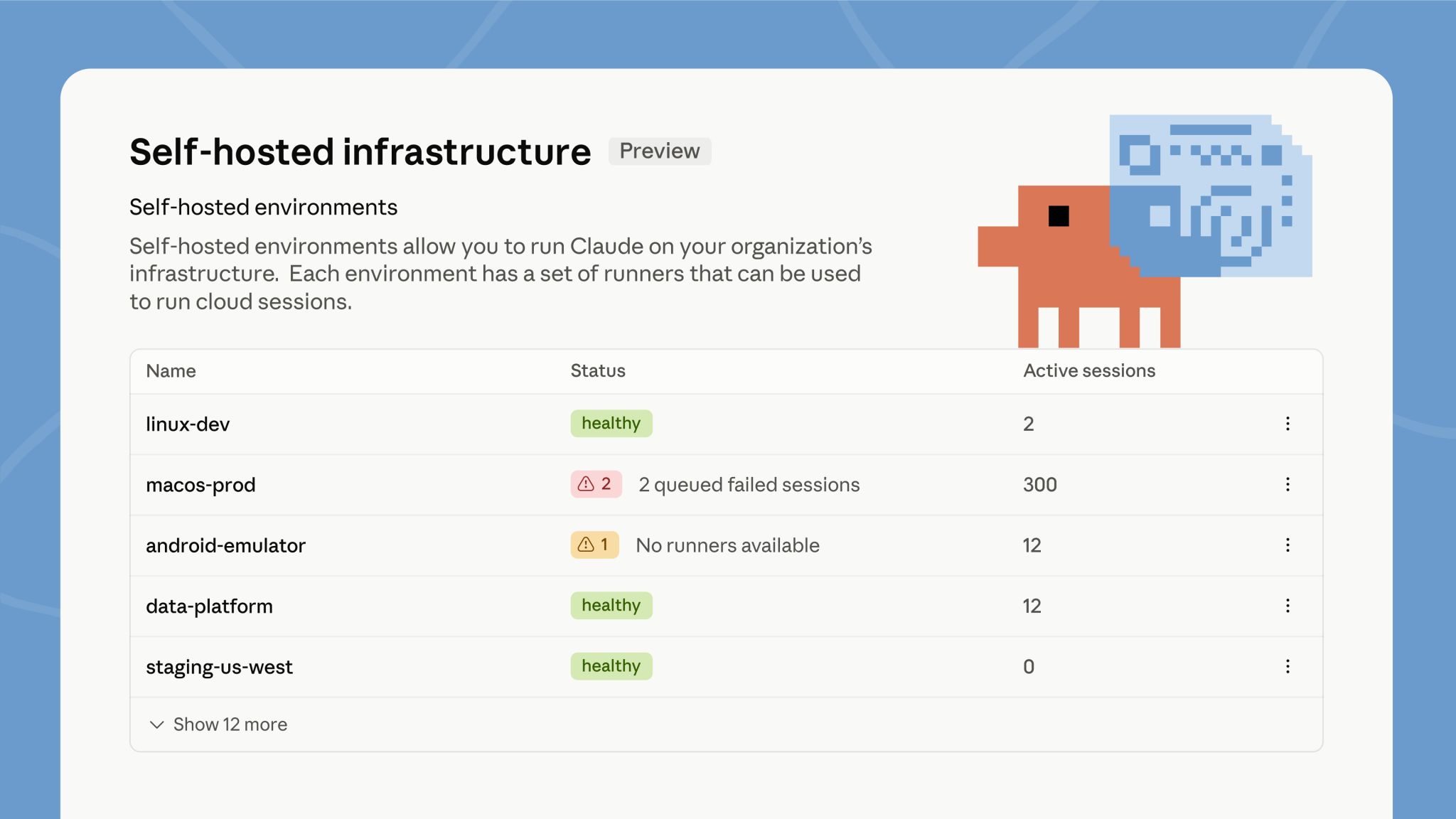 The self-hosted environments admin page listing environments such as linux-dev and macos-prod with their status and active session counts
