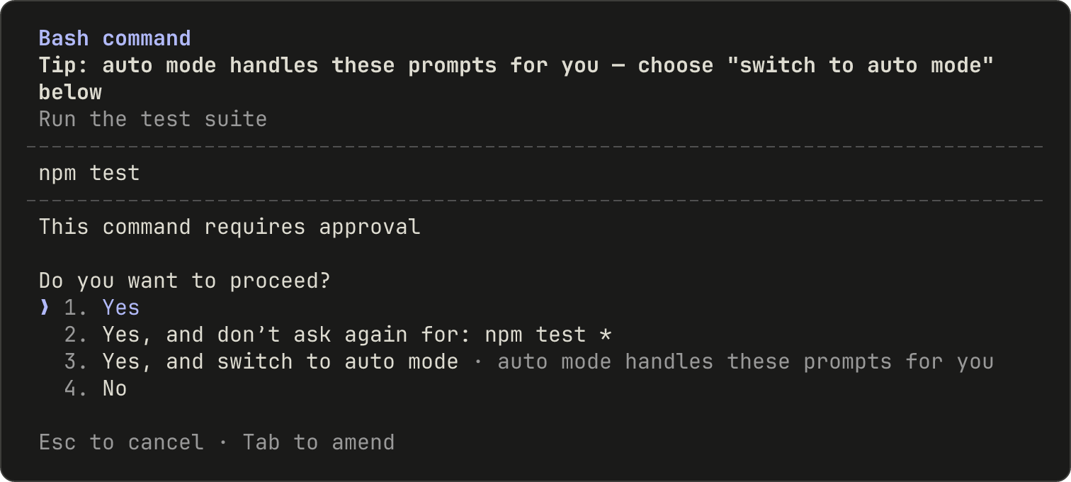 A Claude Code permission prompt titled Bash command. Under a tip about auto mode, it shows the description 'Run the test suite', the command npm test, and the line 'This command requires approval', then asks 'Do you want to proceed?' with four options: Yes; Yes, and don't ask again for: npm test *; Yes, and switch to auto mode; and No. A footer lists two keys: Esc to cancel and Tab to amend.