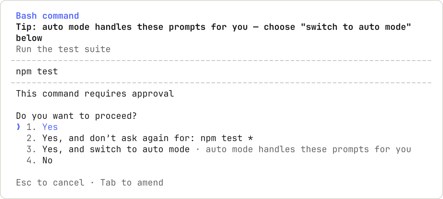 A Claude Code permission prompt titled Bash command. Under a tip about auto mode, it shows the description 'Run the test suite', the command npm test, and the line 'This command requires approval', then asks 'Do you want to proceed?' with four options: Yes; Yes, and don't ask again for: npm test *; Yes, and switch to auto mode; and No. A footer lists two keys: Esc to cancel and Tab to amend.