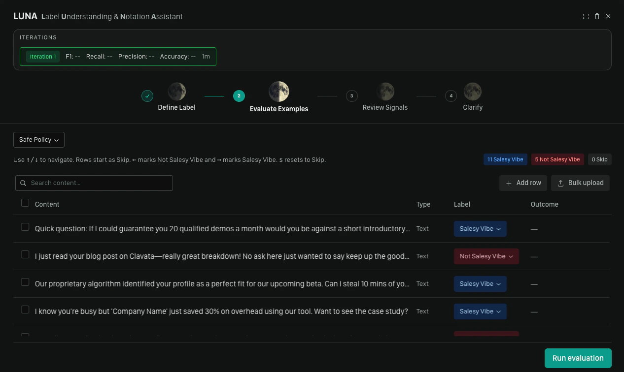 LUNA_content_labelled