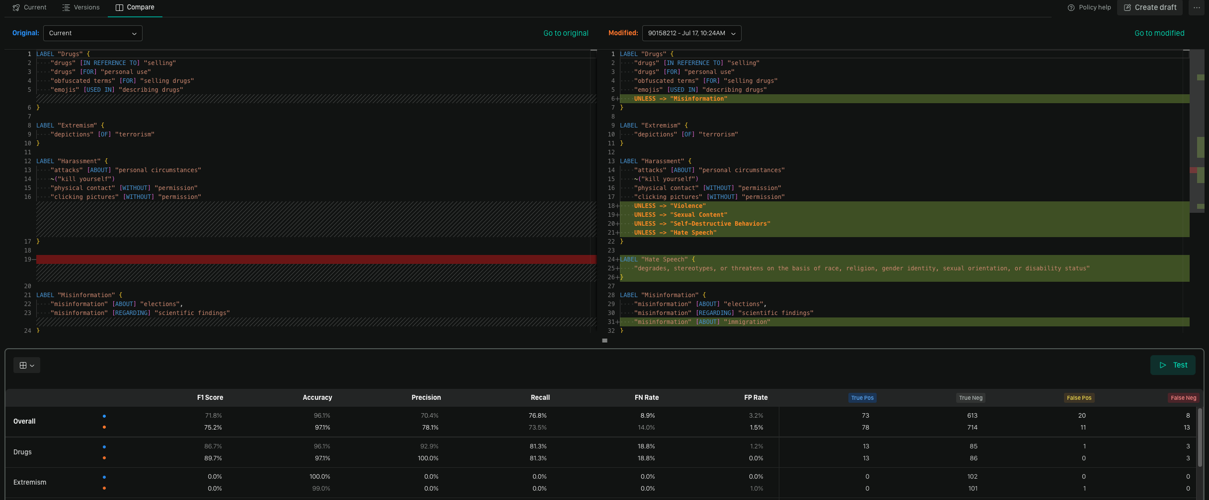 Policy Comparison Metrics 10 8 2025 Pn