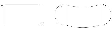 momentSignConvention.png