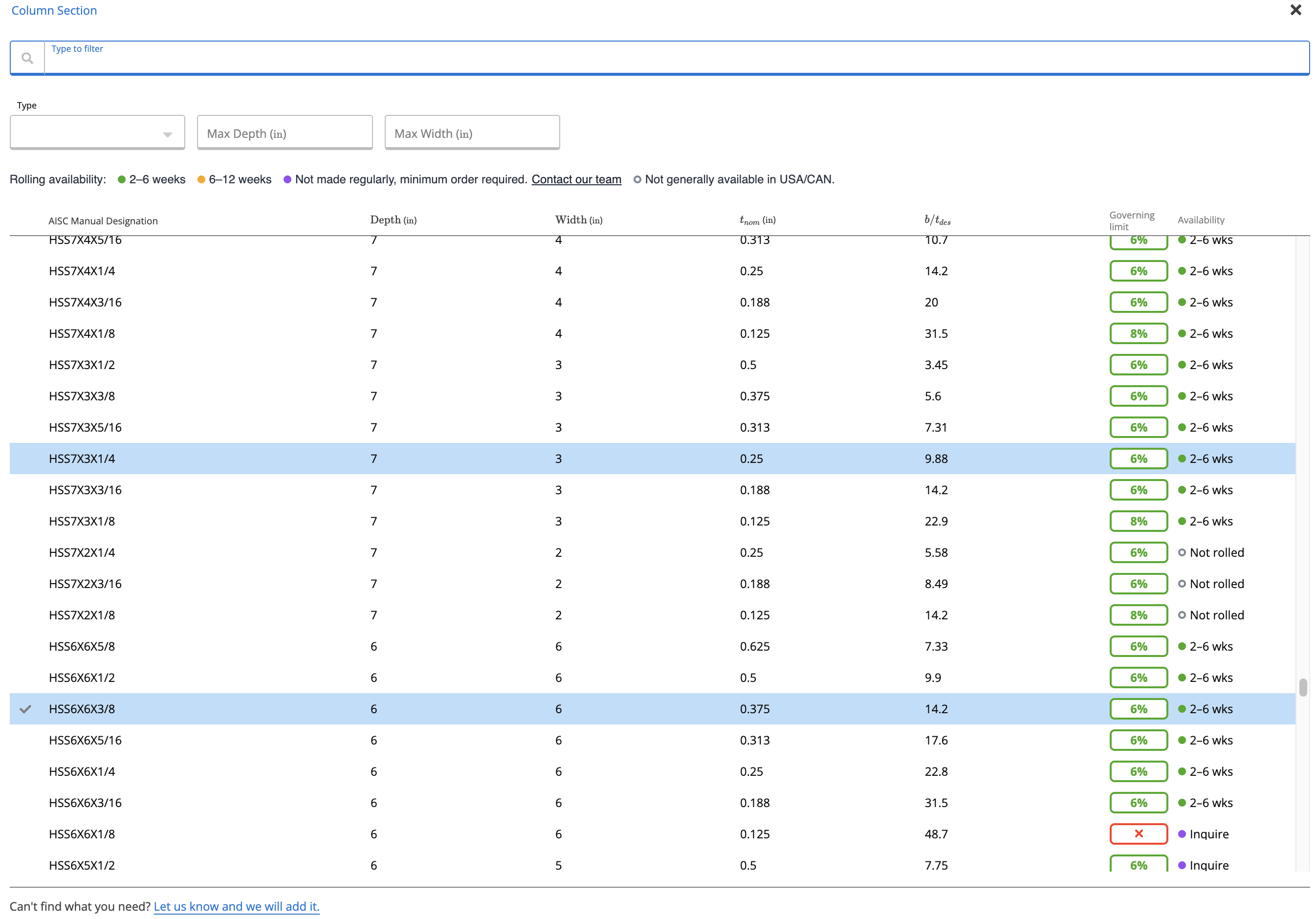 The HSS column section selector, showing the Availability column and the rolling availability legend above the table