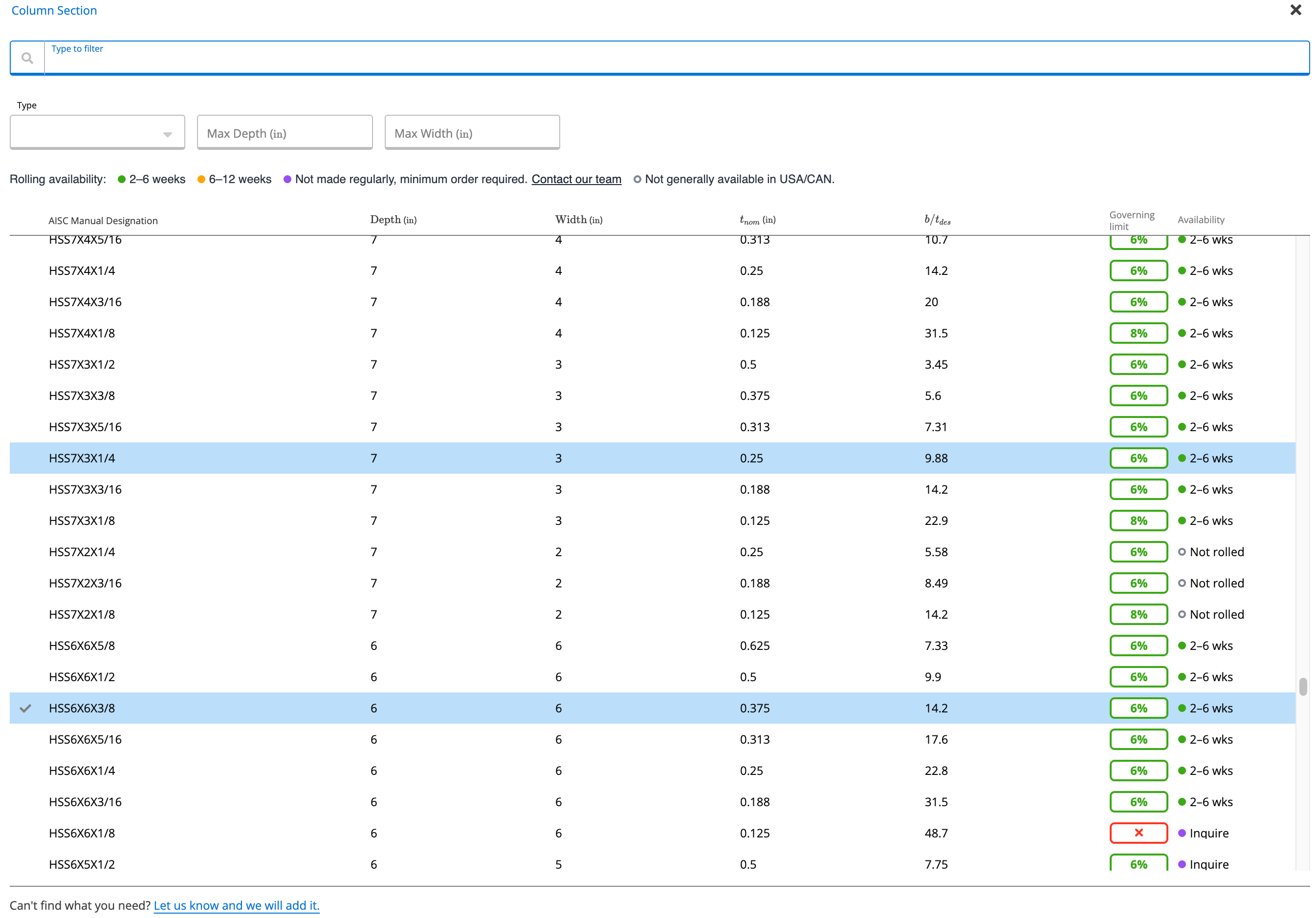 The HSS column section selector, showing the Availability column and the rolling availability legend above the table