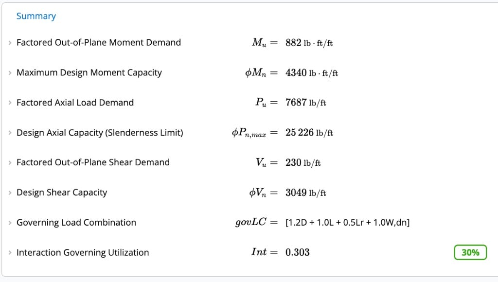 Summary panel showing factored moment, axial, and shear demands with design capacities, governing load combination, and interaction utilization