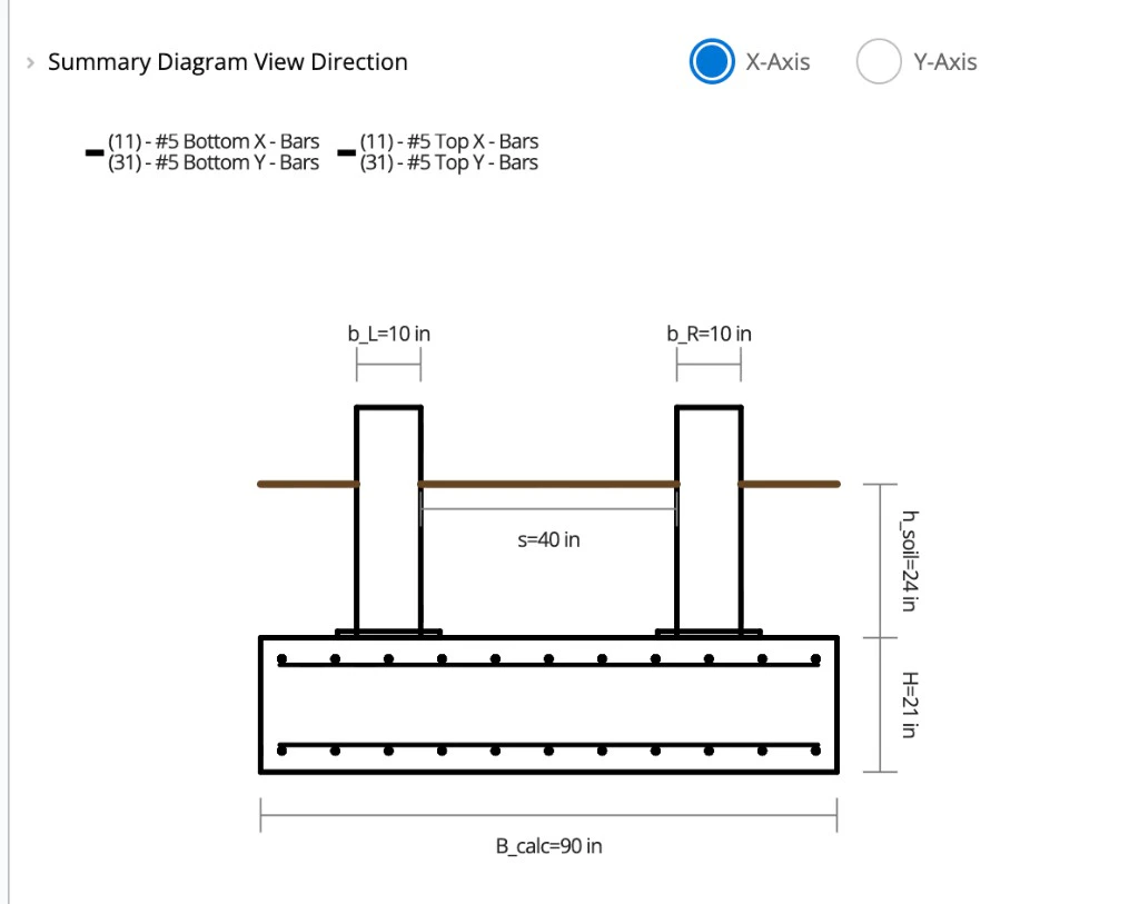 Combined footing summary diagram with X-Axis view direction selected, showing reinforcement layers, column spacing, and footing dimensions