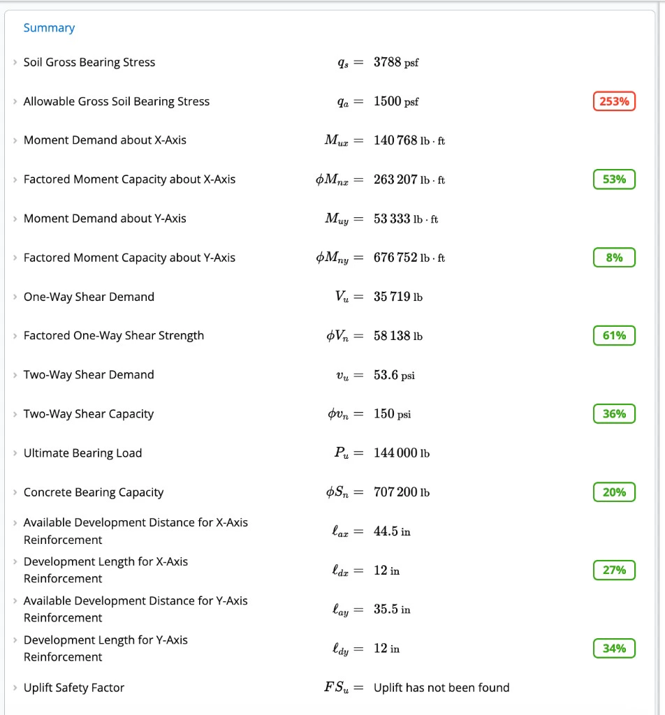 Summary panel showing governing demand, capacity, and utilization checks for bearing, flexure, shear, and development