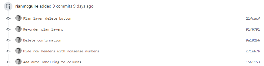 Commit History