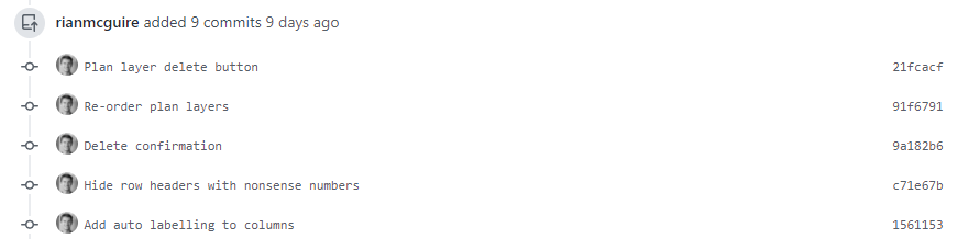 Commit History