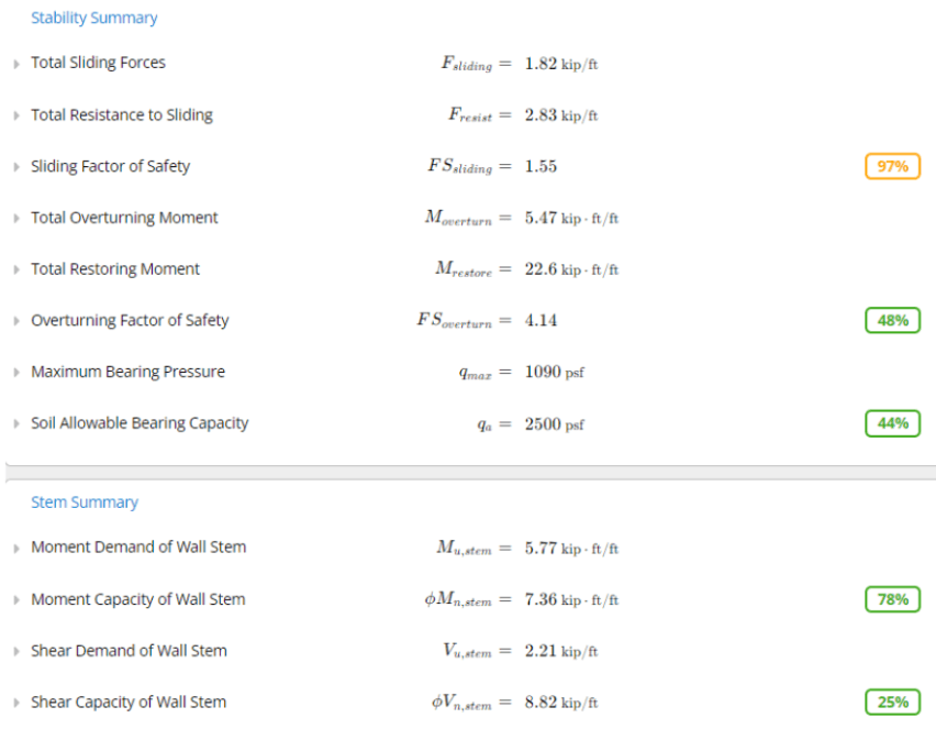 673d7e75c557f00f71b6375f_cant_Retain_Wall_CMU_Summary_88289a9980.png