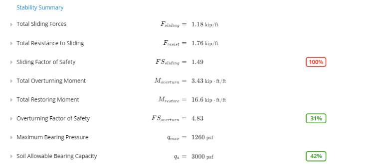 673d7e7beea5630789e52604_cant_Retain_Wall_Overview_Summary_8fe7f68fbf.png