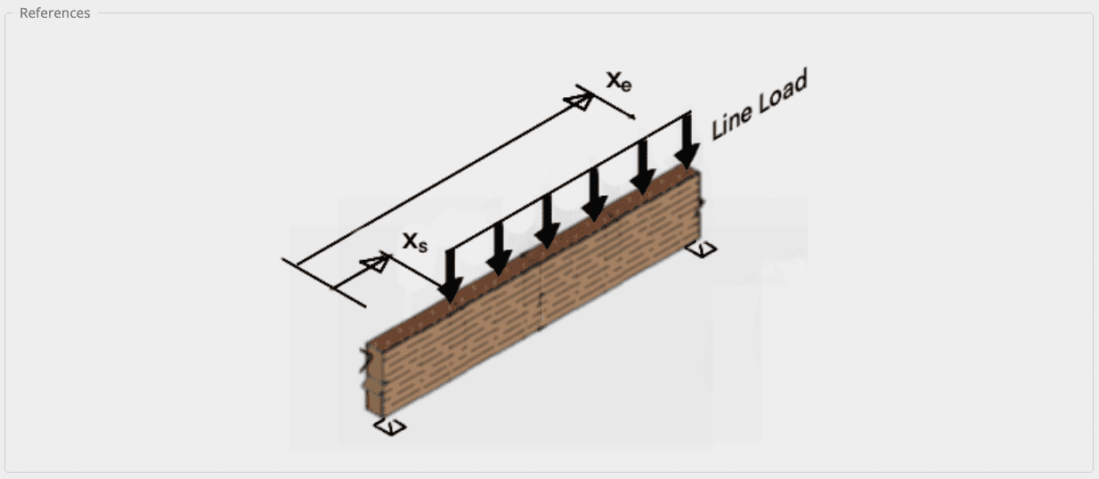 673d7eb8ad63dcaaf9d2b000_US_wood_beam_basic_guide_line_loads_41e4401e6a.png