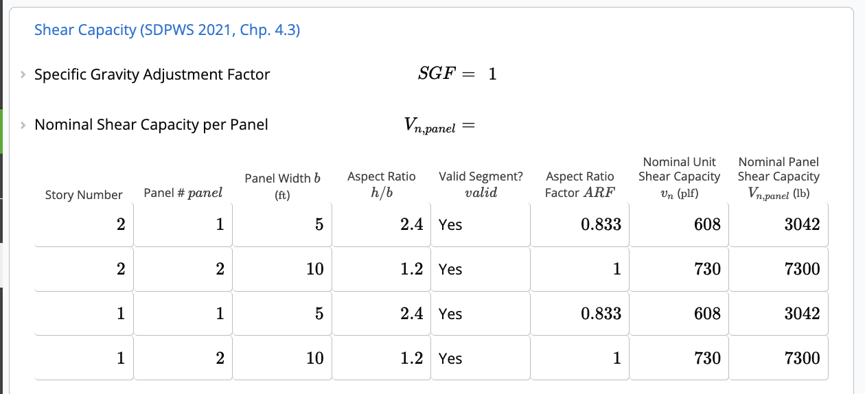 Segmented Shear Wall Capacity