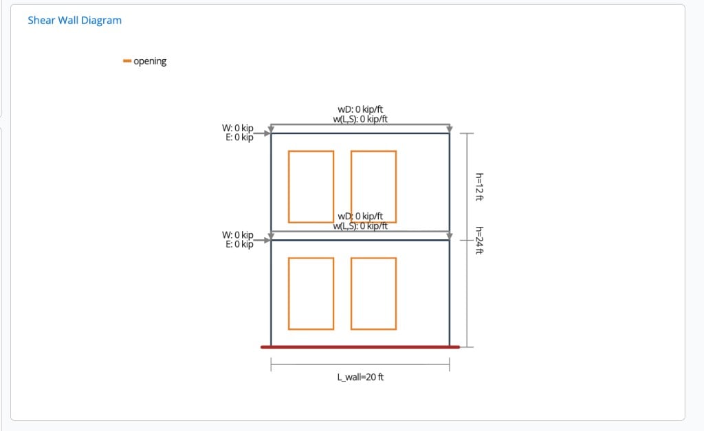 Shear wall diagram showing story heights, opening locations, and applied loads at each level