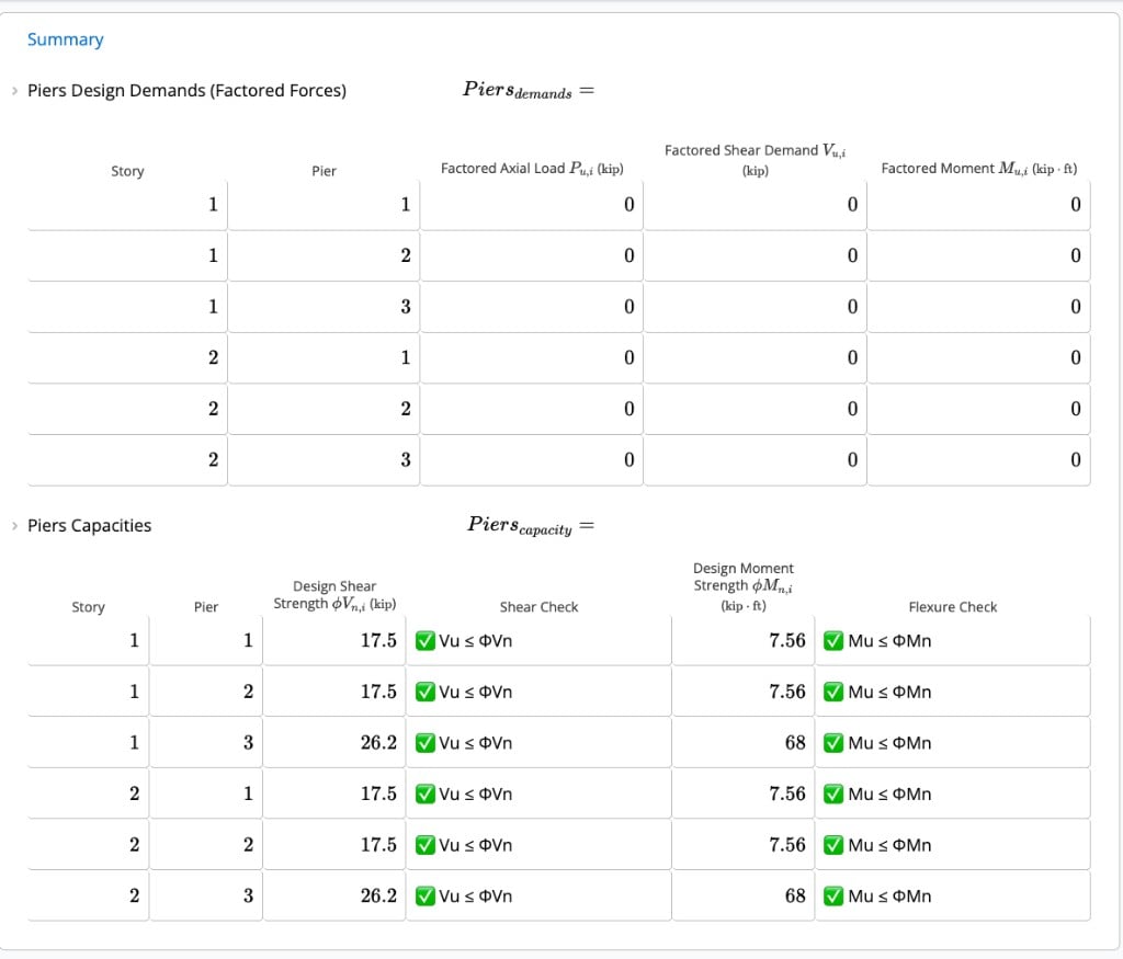 Piers design demands and capacities tables showing factored forces and shear and flexure pass/fail checks per pier