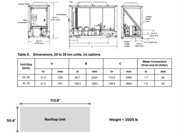 673d7e75115e879eb98f06af_steel_Joists_ASD_worked_example_roof_joist_point_load_e1af1fd68c.png 673d7e75115e879eb98f06af_steel_Joists_ASD_worked_example_roof_joist_point_load_e1af1fd68c.png
