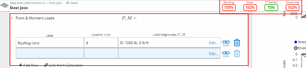 673d7e75115e879eb98f06b2_steel_Joists_ASD_worked_example_point_load_3a0420078e.png