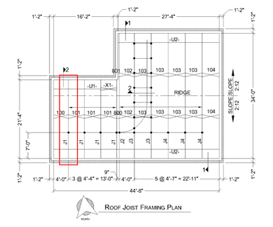 673d7e75115e879eb98f06b5_steel_Joists_ASD_worked_example_figure_1_4d0ac72045.png 673d7e75115e879eb98f06b5_steel_Joists_ASD_worked_example_figure_1_4d0ac72045.png