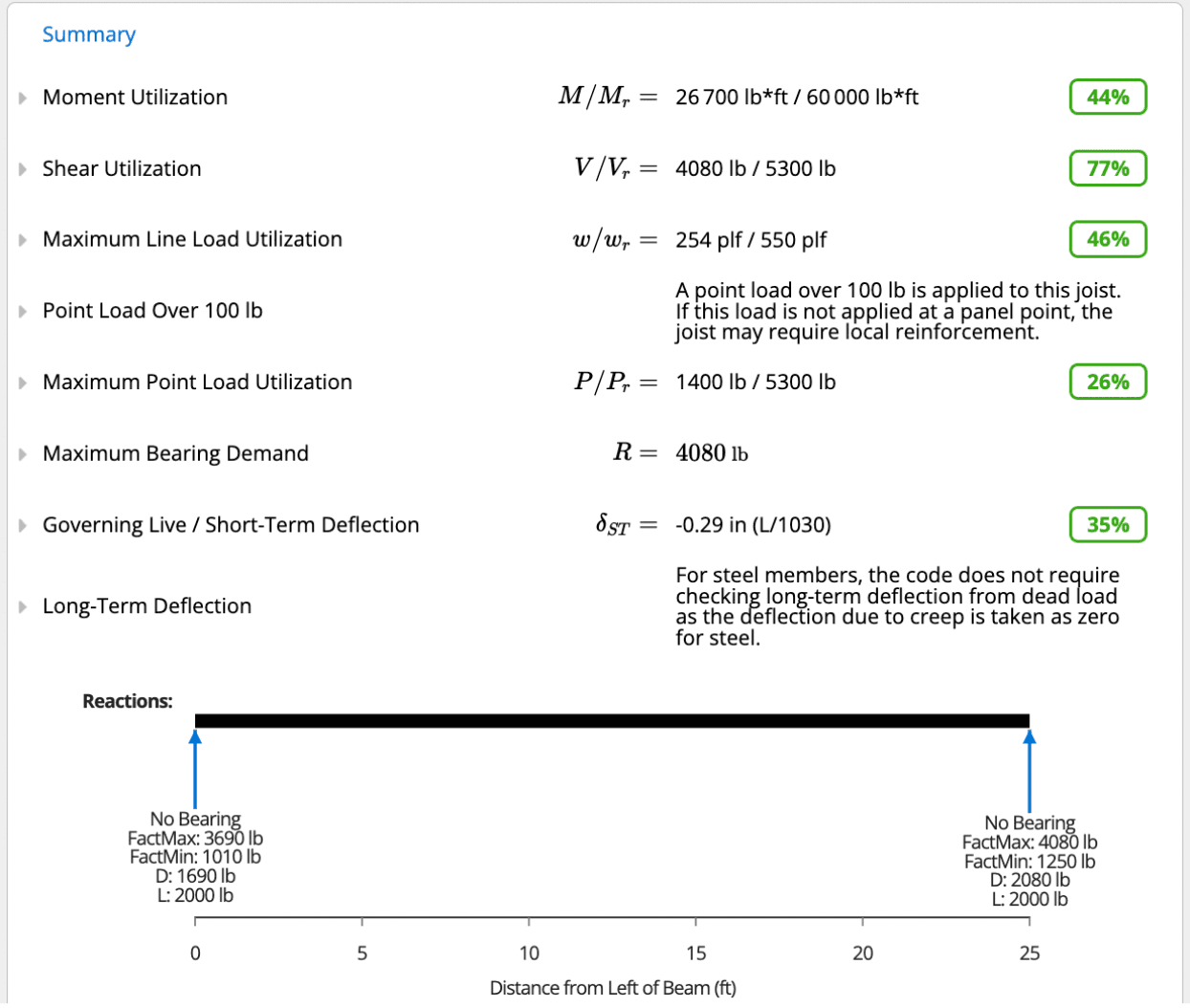 673d7e754a269f8ac739cff5_steel_joist_basic_guide_12_8e21f05c81.png