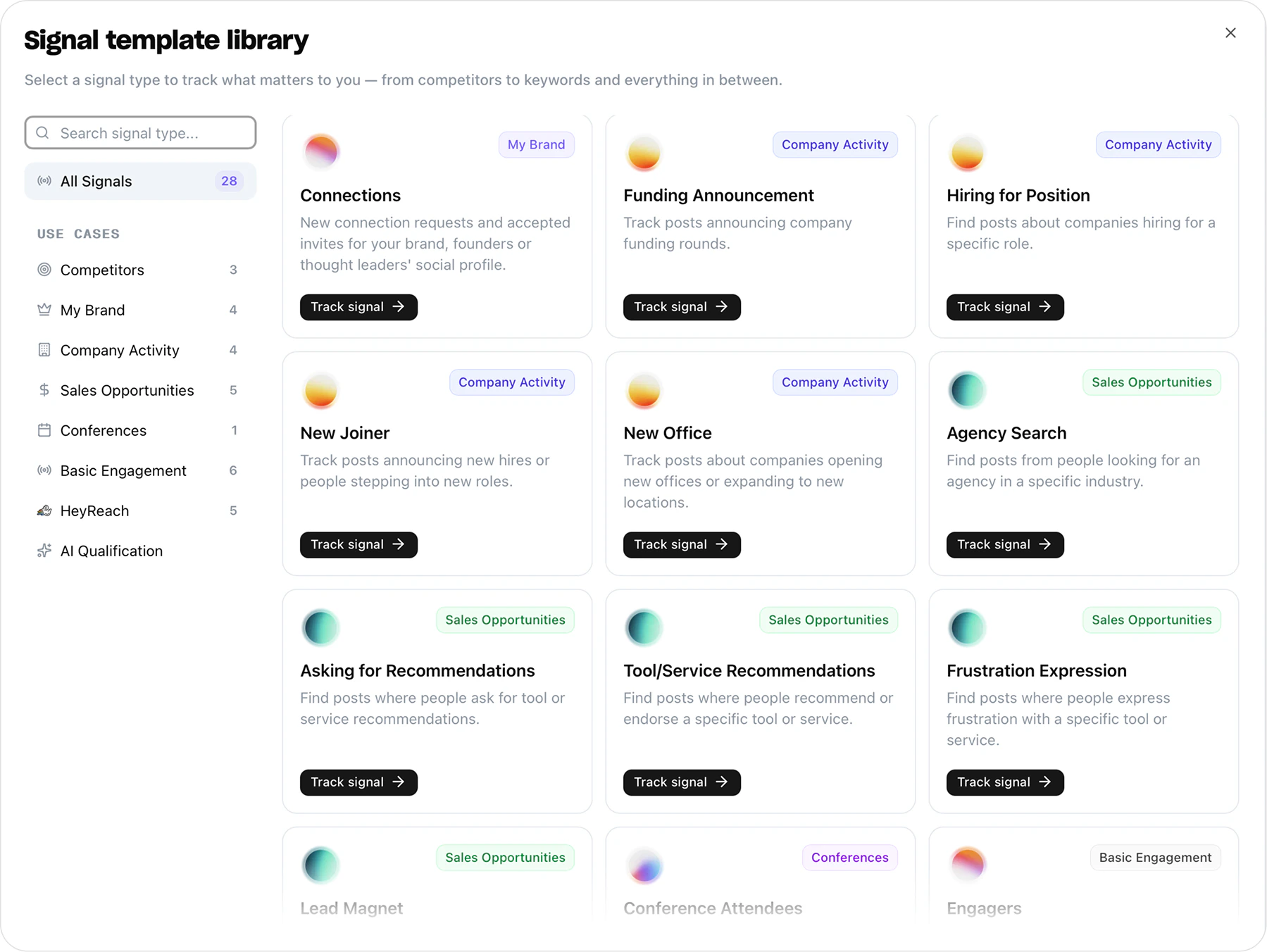 Signal template library